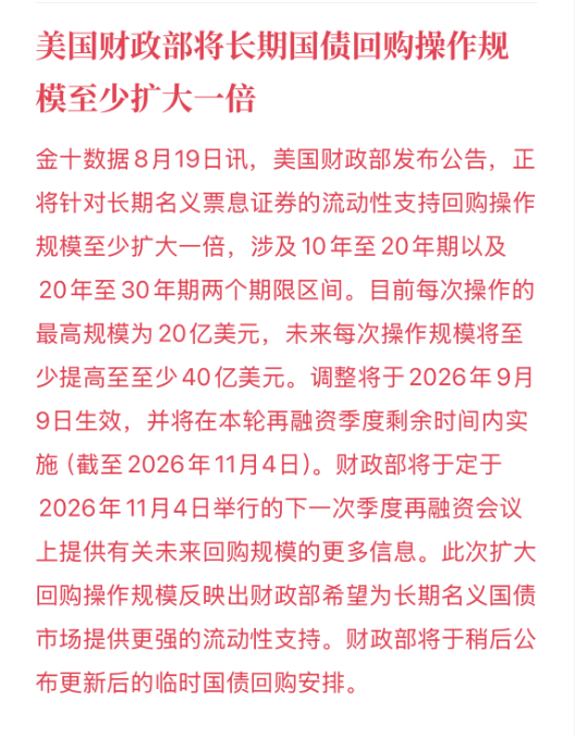 The image shows a Chinese-language financial news article titled "美国财政部将长期国债回购操作规模至少扩大一倍" (US Treasury to at least double the scale of long-term treasury bond repurchase operations), reporting that the Treasury will expand liquidity support repurchase operations for long-term nominal coupon securities from $2 billion to at least $4 billion per operation, covering 10-20 year and 20-30 year maturities, effective September 9, 2026.

The image relates to the post about Bitcoin and gold rallying because the Treasury's expanded bond repurchase operations increase liquidity in long-term debt markets, which can drive investors toward alternative stores of value like gold and Bitcoin—explaining why these assets surged but the poster missed the Bitcoin move while adding gold and shorting oil.