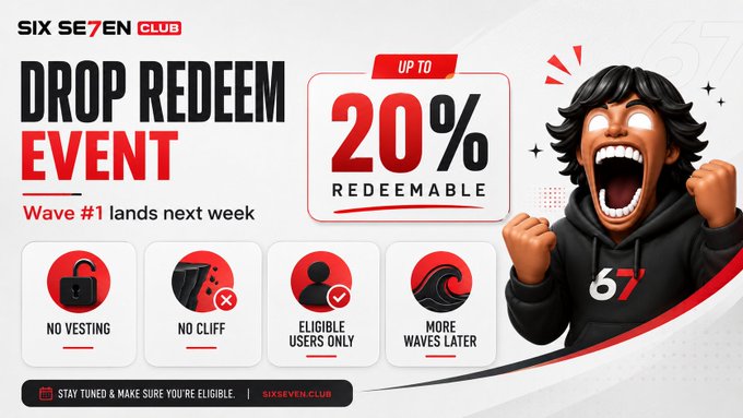 A 'SIX SEVEN CLUB' promotional banner advertising a 'DROP REDEEM EVENT' with up to 20% redeemable, featuring an excited cartoon character in a black '67' hoodie and information about 'No Vesting,' 'No Cliff,' 'Eligible Users Only,' and 'More Waves Later.'