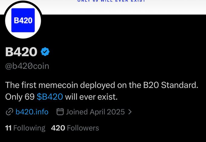 A Twitter/X profile for "B420" (@b420coin) with a verified blue checkmark, describing itself as "The first memecoin deployed on the B20 Standard. Only 69 $B420 will ever exist." The account shows 11 Following, 420 Followers, and was joined in April 2025.