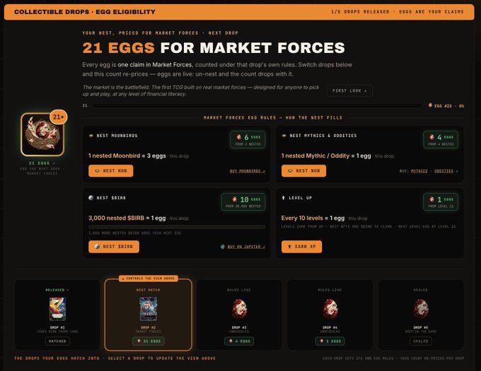 A web interface titled 'COLLECTIBLE DROPS - EGG ELIGIBILITY' shows '21 EGGS FOR MARKET FORCES' with sections for 'NEST MOONBIRDS', 'NEST MYTHICS + ODDSITIES', 'NEST $BIRB', and 'LEVEL UP', along with a row of numbered drop cards at the bottom.