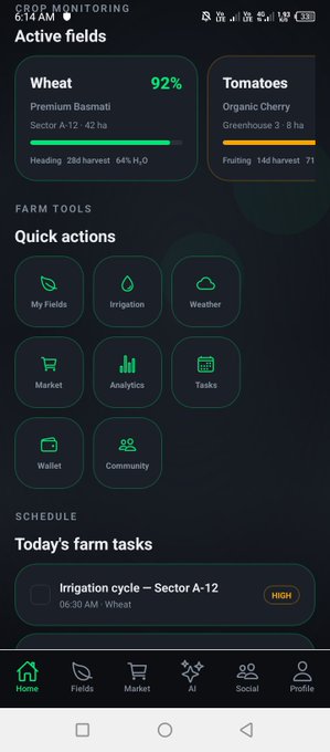 A screenshot of a mobile farming app showing 'Active fields' with a Wheat field at 92% and Tomatoes with progress bars, along with quick action buttons like 'My Fields', 'Irrigation', and 'Weather', and today's farm tasks schedule.
