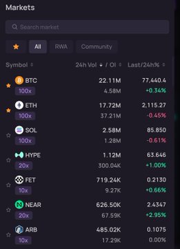 A dark purple screen displays a table of cryptocurrency prices, with columns for "Symbol", "24h Volume", and "Last 24h Price".