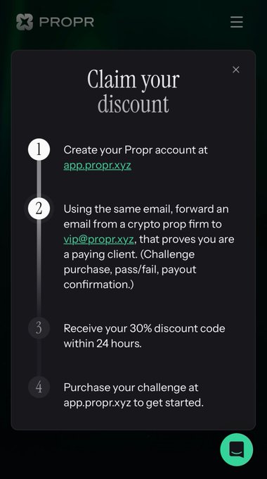 A promotional modal from PROPR outlines a four-step process to claim a 30% discount code, requiring users to create an account, forward proof of existing crypto prop firm client status to vip@propr.xyz, and receive their code within 24 hours before purchasing a challenge.