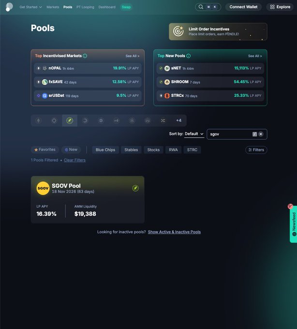 A cryptocurrency DeFi 'Pools' dashboard interface showing incentivized markets and new pools with APY rates, filtered for $SGOV which displays an LP APY of 16.39% and AMM Liquidity of $19,388.