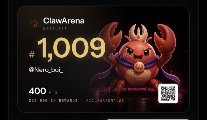 A dark-themed waitlist confirmation card for 'ClawArena' showing position #1,009 for user @Nero_boi_ with 400 points and $20,000 in rewards, featuring a red crab mascot character wearing a crown and cape.