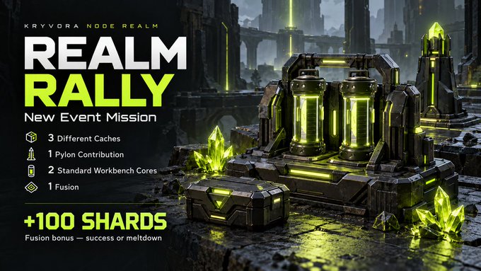 A promotional banner for 'REALM RALLY,' a new event mission in Kryvora Node Realm, offering +100 Shards and listing required items like caches, pylon contribution, and standard workbench cores.