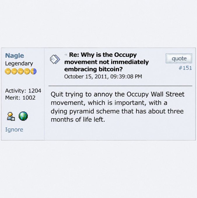 A screenshot of a 2011 forum post by user "Nagle" dismissing Bitcoin as a "dying pyramid scheme" with three months left, posted in response to a question about why the Occupy movement isn't embracing Bitcoin. The post accompanies the observation that Bitcoin has since risen 21,500x, making Nagle's prediction spectacularly wrong.