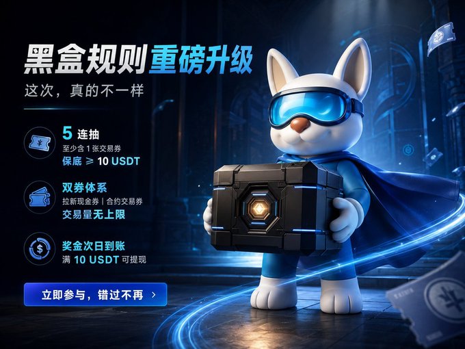 A futuristic white rabbit mascot wearing blue goggles and a cape holds a glowing black box in a neon-lit scene, promoting a "黑盒规则重磅升级" (Black Box Rules Major Update) with key features like 5连抽 (5 consecutive draws with ≥10 USDT guaranteed) and a dual coupon system (新券1张交易券) with no upper limit on trading volume acquisitions, alongside a 10 USDT minimum withdrawal threshold.