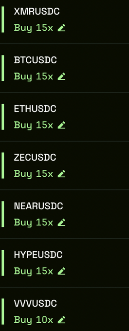 The image displays a watchlist of cryptocurrency trading pairs—including XMR, BTC, ETH, ZEC, NEAR, HYPE, and VVV—all quoted against USDC, with six set to "Buy 15x" leverage and VVV set to "Buy 10x," forming a basket of leveraged long positions. The post asks followers what additional coins they would include in this high-leverage basket and their reasoning.