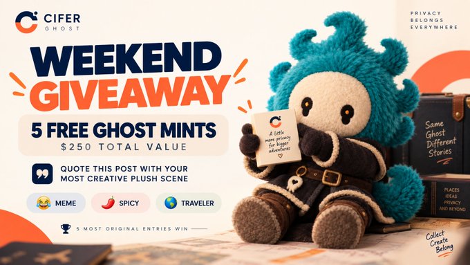 A 'Weekend Giveaway' promotional graphic from Cifer Ghost offering 5 free Ghost Mints (worth $250) featuring a plush toy with blue curly hair in dark clothing.