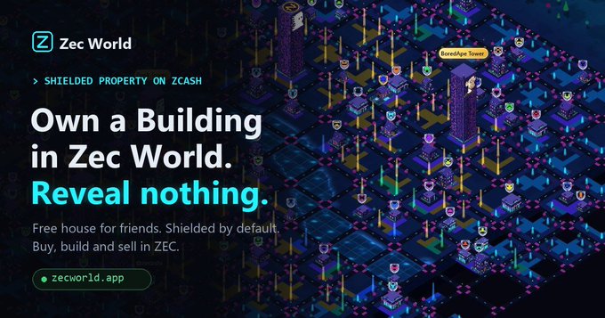 A promotional banner for 'Zec World' featuring neon isometric city graphics with text reading 'SHIELDED PROPERTY ON ZCASH', 'Own a Building in Zec World. Reveal nothing.', and 'Free house for friends. Shielded by default.'