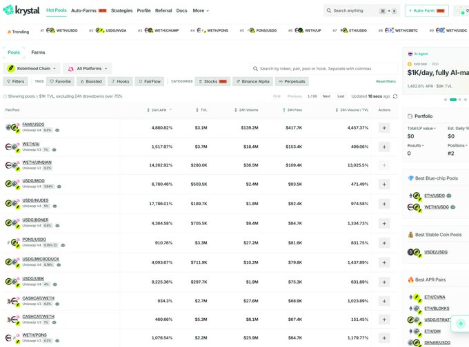 A screenshot of the 'Krystal' website dashboard displaying 'Hot Pools' on the 'SolidHood Chain' network, listing various cryptocurrency pools like FAMUSDO, WETH/USDC, and USDC/USDT along with their APY and TVL metrics.