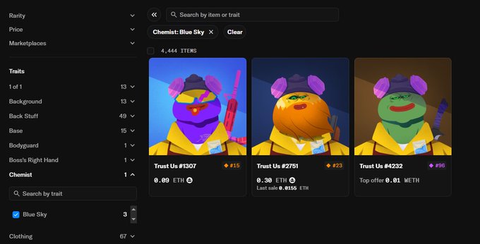 A dark-themed NFT marketplace interface filtering items by the 'Blue Sky' Chemist trait, displaying cartoon bear-like characters with various colored bandanas.