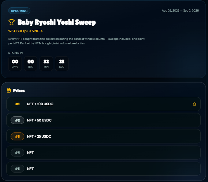 An upcoming NFT contest page titled 'Baby Ryoshi Yoshi Sweep' offering 175 USDC plus 5 NFTs as prizes, starting in 00 days, 00 hours, 32 min, 23 sec, with prizes listed for the top 5 winners.