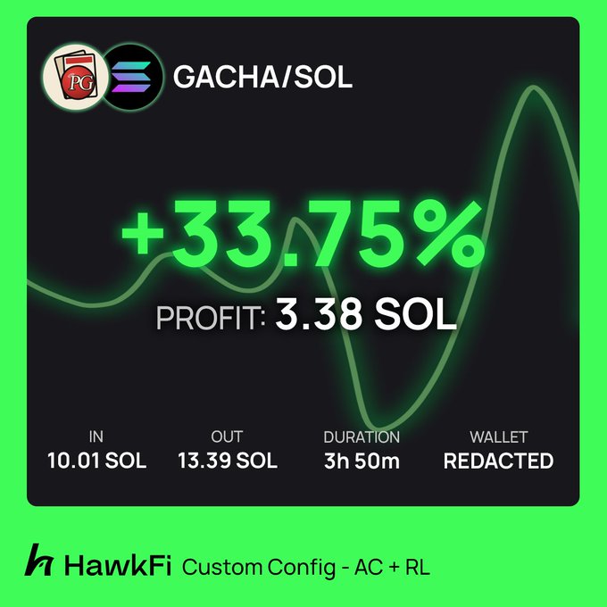 A graphic displays a green line with white numbers, with the number 33 visible at the top of the graph. The numbers are also written as percentages below the line which reads 3.75%. An item that says "Gacha/Solar" is displayed in the upper portion and "+33.75%" appears beneath it. Another part of the image includes a text box saying "HawkFi Custom Config - AC + ROL", indicating that this data could be inputted into an application or feature within the Hawkfi platform to provide more information about specific transactions, investments, or other financial activities.