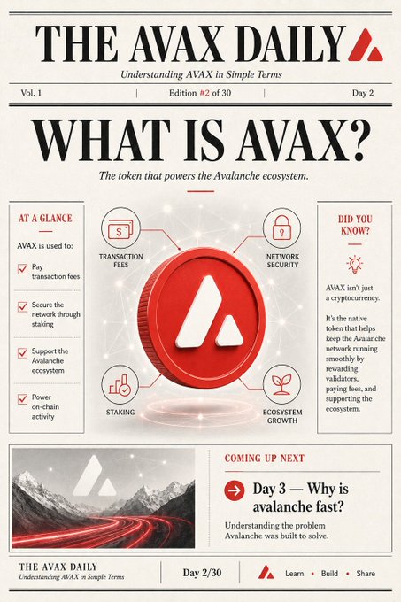 The AVAX Daily newsletter (Vol. 1, Edition #2, Day 2) explaining 'What is AVAX?' as the token powering the Avalanche ecosystem, covering transaction fees, network security, staking, and ecosystem growth.