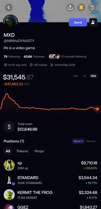 A screenshot of a crypto portfolio app showing user 'MXD' (@MINIxdynasty) with 'life is a video game' bio, displaying a portfolio value of $31,545.87 and a downward 30d trend line.