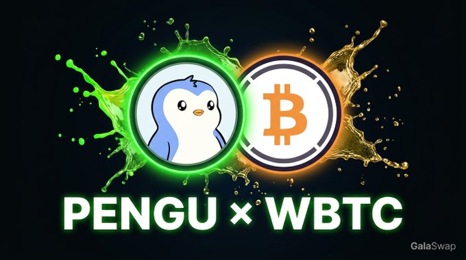 A promotional graphic for GalaSwap's liquidity pool displays the PENGU penguin mascot and Bitcoin "₿" symbols set against green and gold paint splashes on a dark background, with bold text reading "PENGU × WBTC" below to advertise the GPENGU/GWBTC trading pair highlighted in the accompanying post.