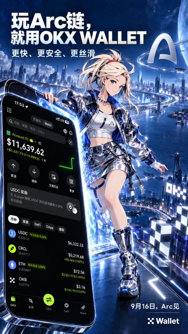 An advertisement for OKX Wallet featuring anime-style artwork of a blonde woman in silver clothing, alongside a smartphone interface showing a crypto account balance of $11,639.62 and various tokens.