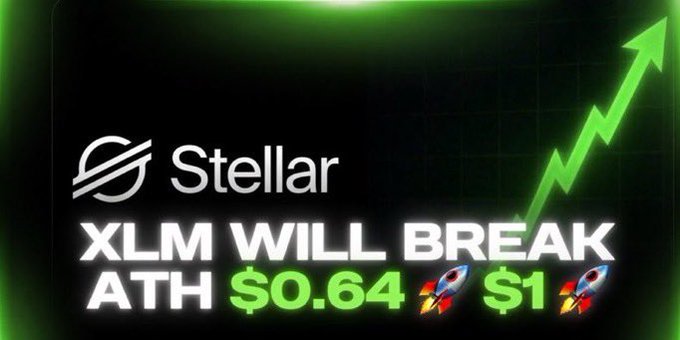 The image shows a black screen with white text displaying an announcement about XLM token transactions. The text highlights that XLM, priced at $0.6444, has reached a new high point of $1 Bitcoin, making it the highest point ever recorded for the token's value. The poster also mentions that soon after reaching this price, the token will break ATH. The image is designed to catch viewers' attention and convey important information about XLM.
