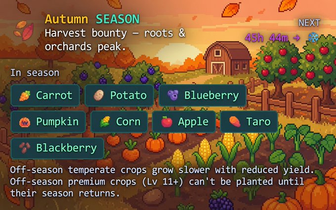 A pixel-art video game screen displaying the 'Autumn SEASON' with a countdown of 45h 44m, listing in-season crops like Carrot, Potato, Blueberry, Pumpkin, Corn, Apple, Taro, and Blackberry.