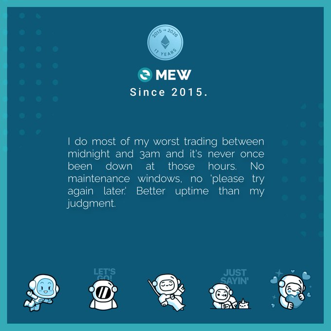 A teal promotional graphic for the MEW crypto exchange brand, celebrating 2015-2026 (11 years), featuring a testimonial: 'I do most of my worst trading between midnight and 3am and it's never once been down at those hours. No maintenance windows, no 'please try again later.' Better uptime than my judgment.' It is decorated with cute cartoon astronaut mascots labeled 'LET'S GO', 'KO', and 'JUST SAYIN'.