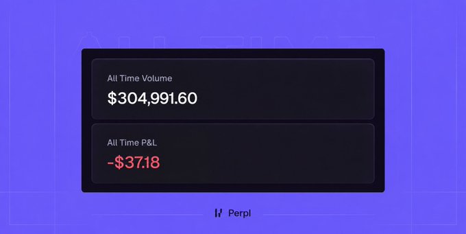 A Perpl trading dashboard on a purple background displaying All Time Volume of $304,991.60 and All Time P&L of -$37.18.