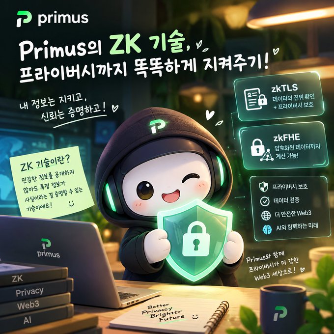 A promotional graphic for 'primus' featuring a cute hooded mascot holding a shield with a lock, advertising ZK technology with Korean text including 'Primus의 ZK 기술' and references to zkTLS and zkFHE.