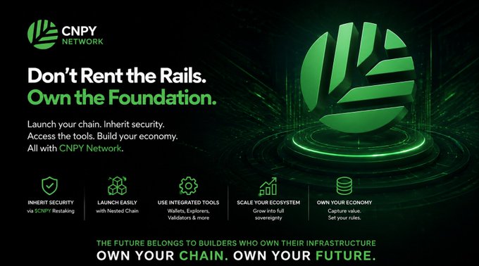 CNPY Network advertisement with the tagline 'Don't Rent the Rails. Own the Foundation,' promoting features like inherited security, easy launch, integrated tools, ecosystem scaling, and economy ownership.