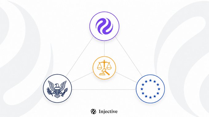 A diagram showing three circular icons—an eagle emblem, scales of justice, and stars within a circle—connected in a triangle, associated with the Injective logo and blockchain.