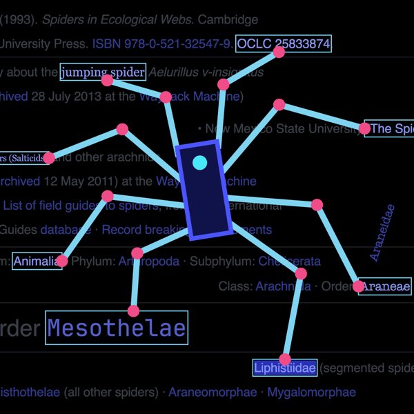 A digital mind map with a central smartphone icon branching out to various text nodes related to spider taxonomy and literature, including 'Aelurillus v-insignitus,' 'Liphistiidae,' and 'Mesothelae.'