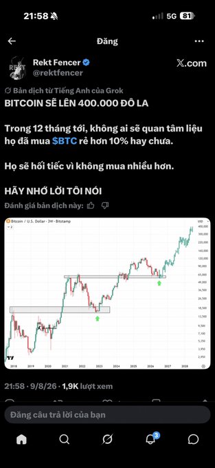 Screenshot of a Vietnamese-language social media post from X.com by user 'Rekt Fencer' (@rektfencer) translated from English, predicting Bitcoin will reach 400,000 USD, with an attached Bitcoin/U.S. Dollar chart on Bitstamp.