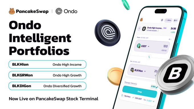 A promotional graphic announces the launch of Ondo Intelligent Portfolios on PancakeSwap's Stock Terminal, featuring three tokenized portfolio tickers—$BLKHIon (Ondo High Income), $BLKGRWon (Ondo High Growth), and $BLKDIGon (Ondo Diversified Growth)—displayed alongside a smartphone mockup of the trading interface showing a $4.96 USDT-to-portfolio swap screen.