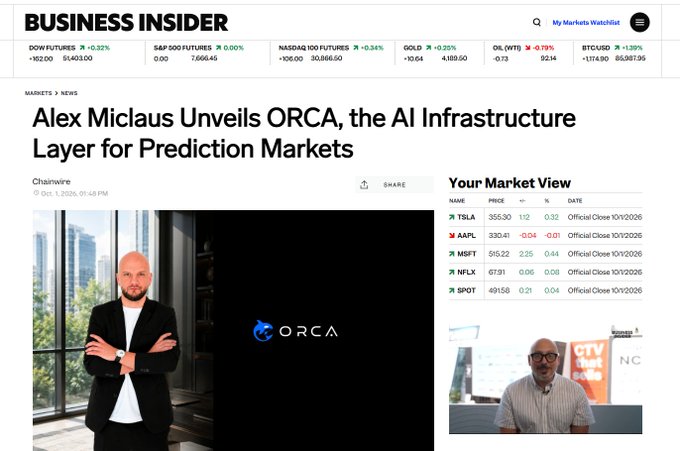 Business Insider feature titled "Alex Miclaus Unveils ORCA, the AI Infrastructure Layer for Prediction Markets," showing CEO Alex Miclaus beside the ORCA logo, with a "Your Market View" panel listing tickers TSLA, AAPL, MSFT, NFLX, and SPOT—visually reinforcing the post's point about ORCA building the infrastructure behind prediction markets rather than predicting outcomes itself.
