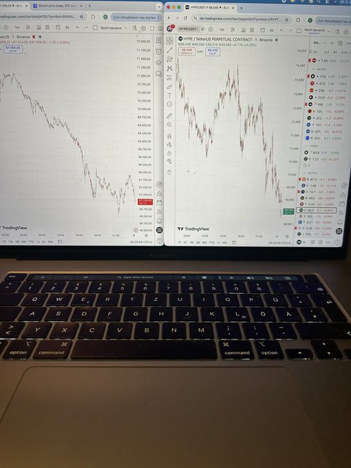 The image shows a computer screen displaying two separate stock graphs, with each graph showing the progress of Bitcoin over time. The top graph appears to be more accurate than the bottom one. The computer is placed in front of a keyboard which rests on the table underneath the display monitor.
