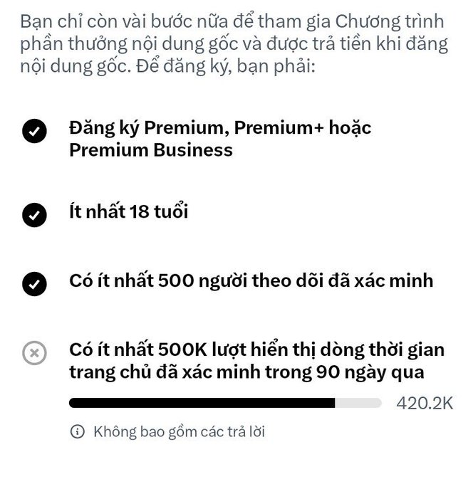 A Vietnamese-language instruction screen detailing requirements for an original content reward program. Requirements include a Premium subscription, being at least 18 years old, having at least 500 verified followers, and 500K verified impressions in the past 90 days (currently at 420.2K, marked as incomplete).