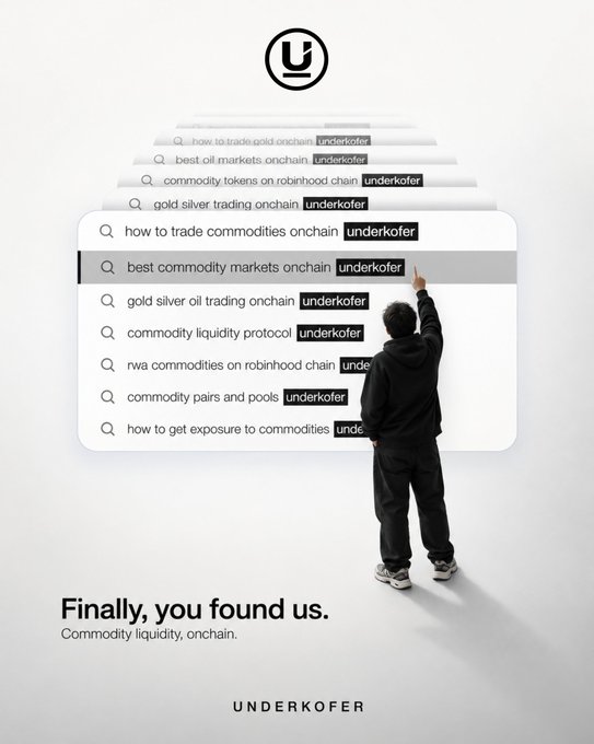 An advertisement for 'UNDERKOFER' showing a person pointing at a search bar dropdown listing commodity-related queries, with the tagline 'Finally, you found us. Commodity liquidity, onchain.'