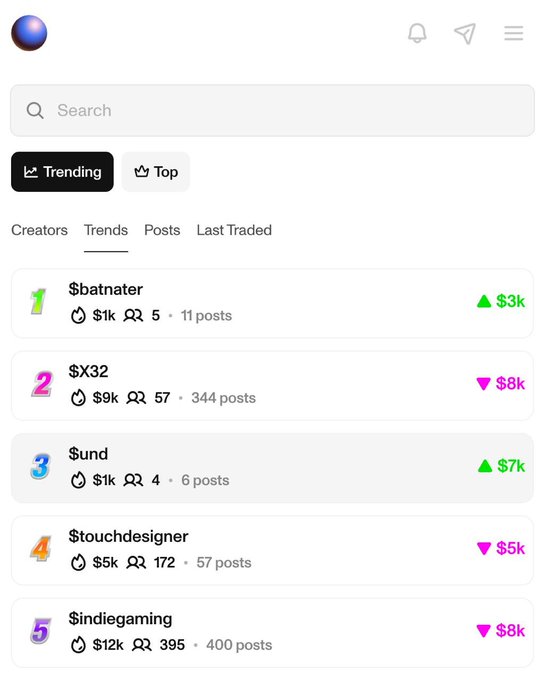 !!!This is a list of numbers!!!! This appears to be an itemized list from $UND, possibly the user's name or another piece of information relevant to their content. The post also features a lot of text with multiple colors used for different pieces of data.
