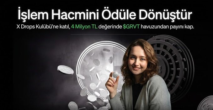 An advertisement banner in Turkish reads 'İşlem Hacmini Ödüle Dönüştür' (Convert Transaction Volume into Rewards), promoting that joining X Drops Kulübü gives users a share of a 4 Million TL $GRVT pool, featuring a woman holding a coin.