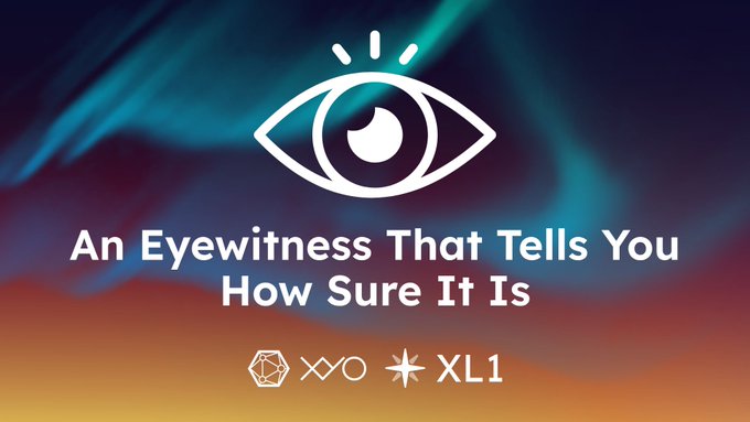 A graphic features a stylized eye icon with the text 'An Eyewitness That Tells You How Sure It Is' alongside symbols for XL1, X, O, and a die.