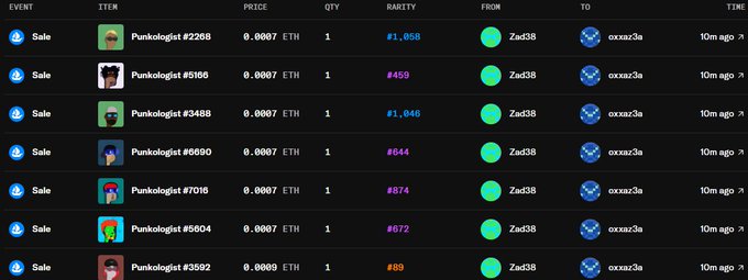 A digital ledger displays a series of 'Sale' events for 'Punkologist' NFT items priced at 0.0007 ETH, showing details like Rarity, seller ('Zad38'), buyer ('oxxaz3a'), and timestamps.