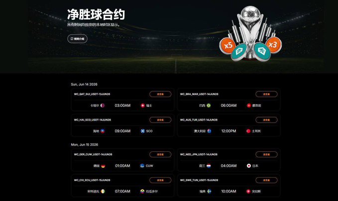 The image features a large screenshot of a website called "Bybit", which seems to be focused on a particular event or news related to the World Cup. The main element in the screenshot is a clock displaying two different times, with one time being 9:00 AM and the other showing 9:30 AM. The background of the image is dark, which draws attention to the website's content at the top. There are several logos surrounding the text "Bybit" on the screen, indicating that it may be part of a larger network or platform.