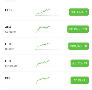 A cryptocurrency price list showing DOGE ($0.099487), ADA/Cardano ($0.2458223), BTC/Bitcoin ($86,822.78), ETH/Ethereum ($2,779.10), and SOL ($119.71), all with upward green trend lines.