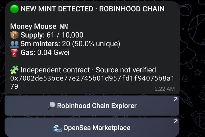A notification alert reading 'NEW MINT DETECTED · ROBINHOOD CHAIN' for a 'Money Mouse' NFT collection, showing a supply of 61/10,000, 5m minters, and contract address 0x7002de53bce77e2745b01d957fd1f94075b8a179.