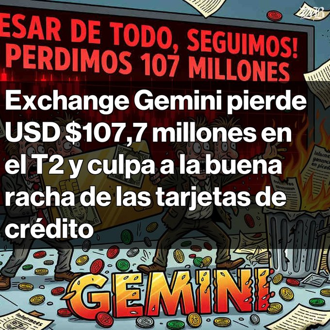 A Spanish-language graphic reading "Exchange Gemini pierde USD $107,7 millones en el T2 y culpa a la buena racha de las tarjetas de crédito" overlaid on a cartoon illustration of the Gemini crypto logo with men in suits amid falling coins and burning papers.