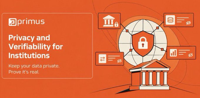 An orange Primus graphic reads “Privacy and Verifiability for Institutions” and “Keep your data private. Prove it’s real.” beside an illustrated shield, globe, and institutional buildings.