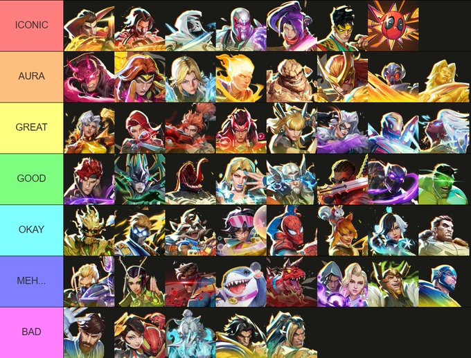 A tier list ranking Marvel characters across categories from "ICONIC" at the top to "BAD" at the bottom, with "You crossed my path" appearing in the "MEH..." tier alongside other lower-ranked heroes. The post suggests that the character featured in "You crossed my path" is undervalued, positioned just below "A thousand cuts" in the ranking.