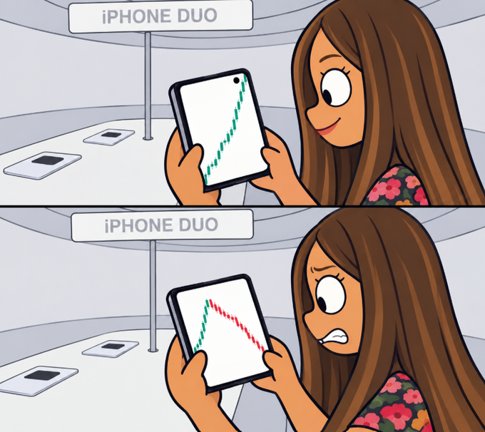 A two-panel cartoon shows a woman at an "iPHONE DUO" store, smiling as she looks at a phone showing an upward green stock chart, then looking shocked as the chart turns red and downward.