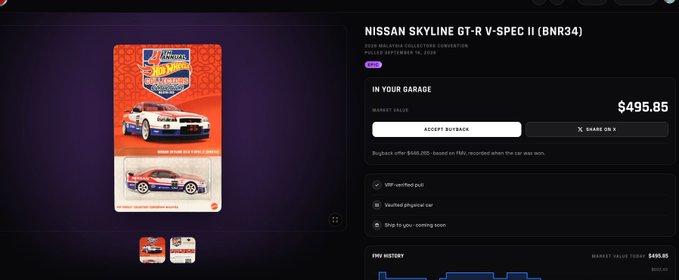 A buyback offer page for a Nissan Skyline GT-R V-Spec II (BNR34) collector's edition die-cast model, priced at $495.85 with a 16% market cap increase indicator.