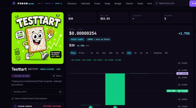 A Perch News page displays the 'Testtart' meme coin ($SSSTSTR) priced at $0.00000254, up 1.75% on a Robinhood Chain chart.